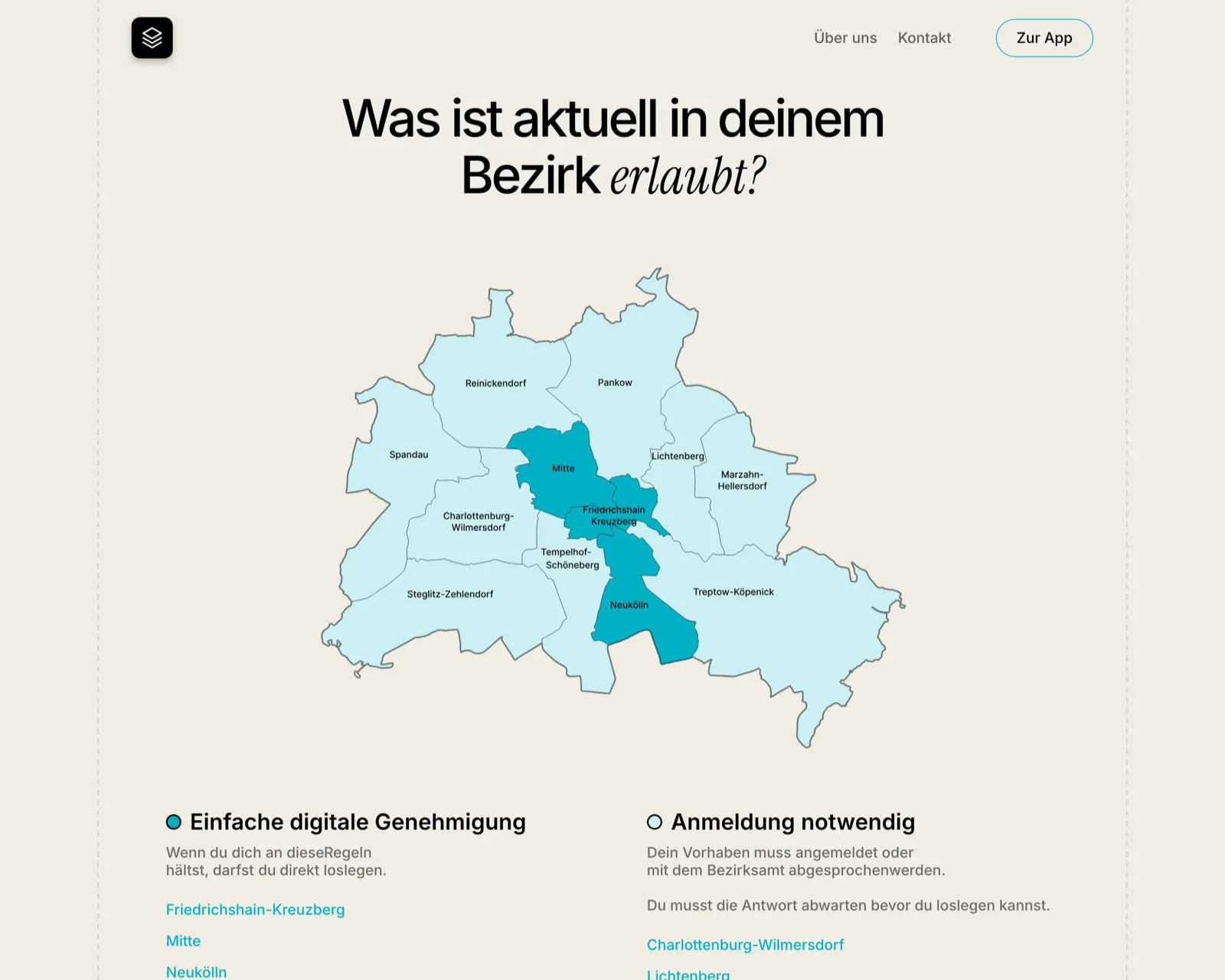 Bezirksübersicht von Digital Pflanzen